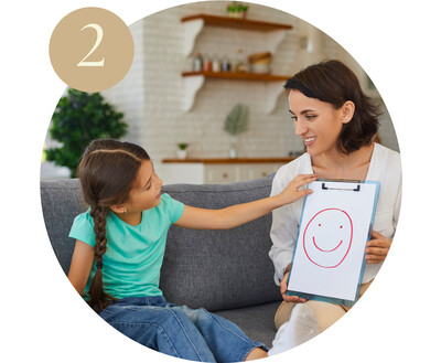 Mother teaching daughter on a whiteboard